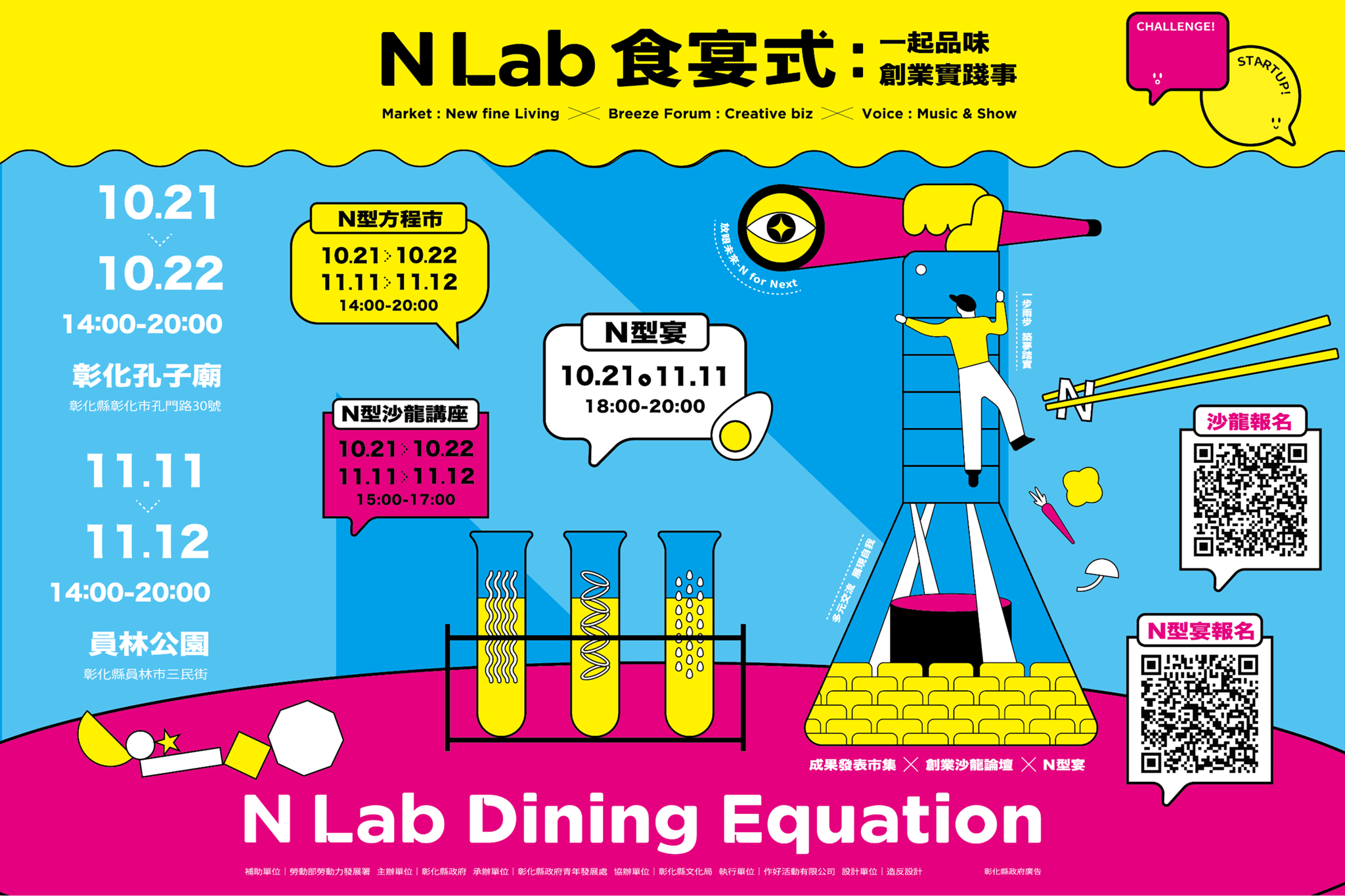 112年彰化縣青年創業成果展-「N Lab 食宴式」系列活動活力上場 - 圖片集(1)