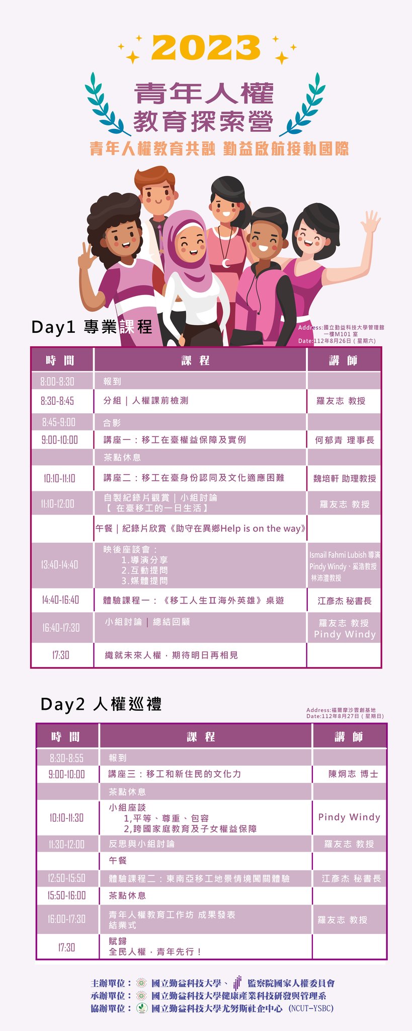 0807 測試 - 圖(3)