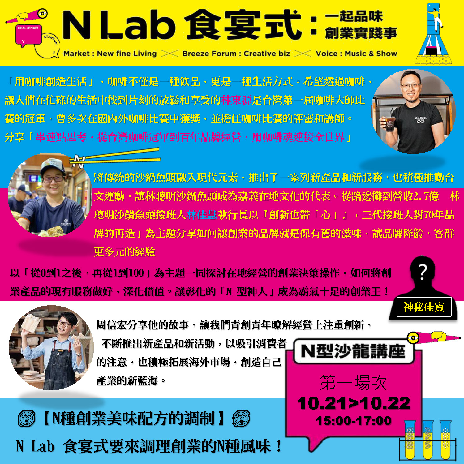 112年彰化縣青年創業成果展-「N Lab 食宴式」系列活動活力上場 - 圖(3)