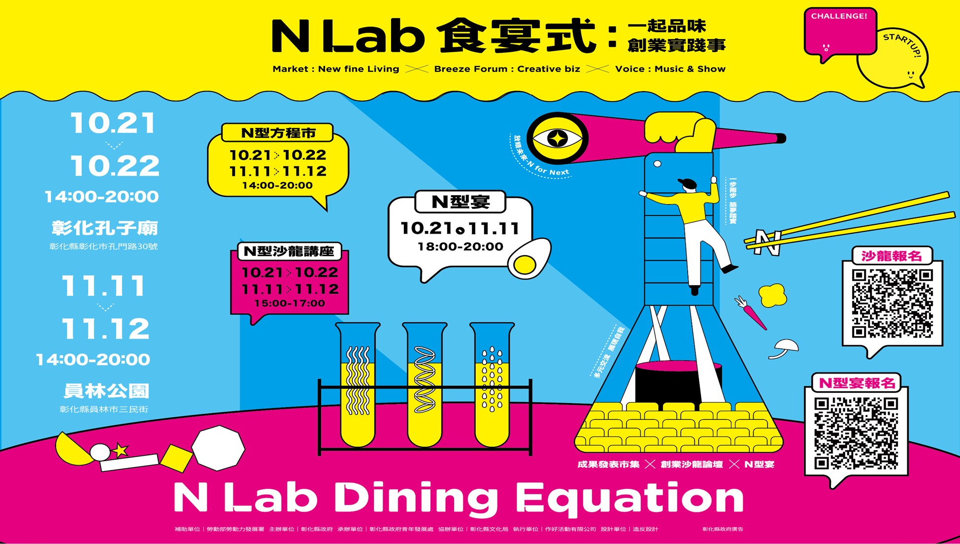 112年彰化縣青年創業成果展-「N Lab 食宴式」系列活動活力上場 - 圖片集(1)